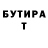 Бутират Butirat Muramasa